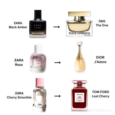 lightly bloom zara perfume dupe|zara sublime epoque dupe.